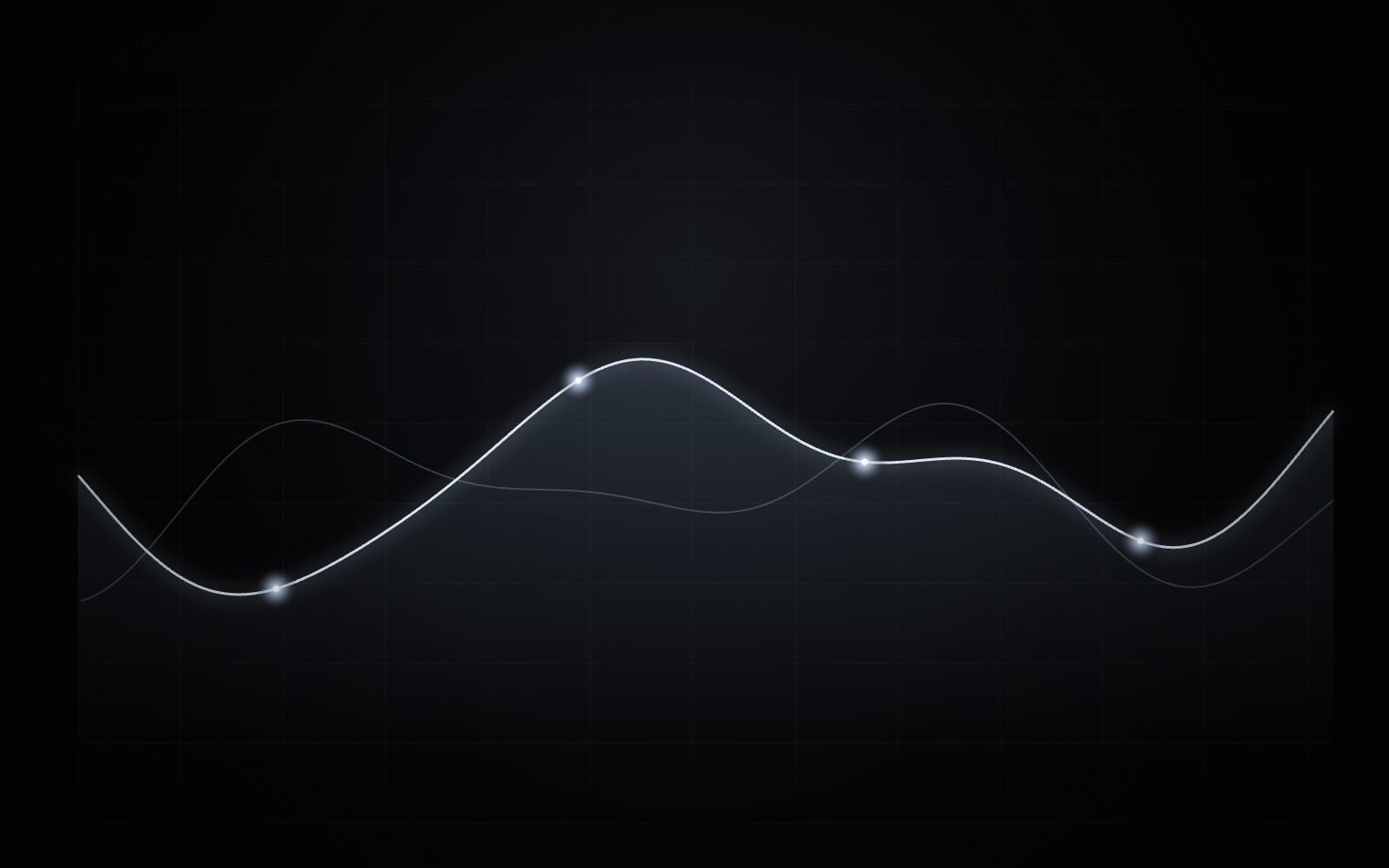 Live signal telemetry rendered as a clean line chart